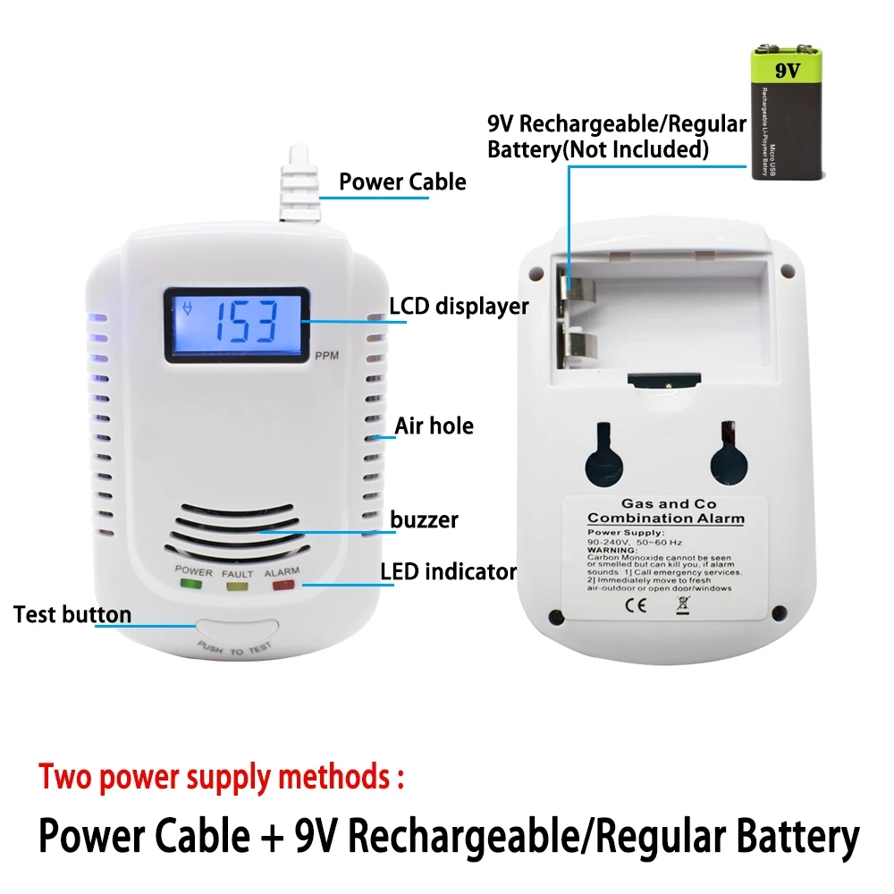 Home Security Device - New CO Leak Detector 2-in-1 Carbon