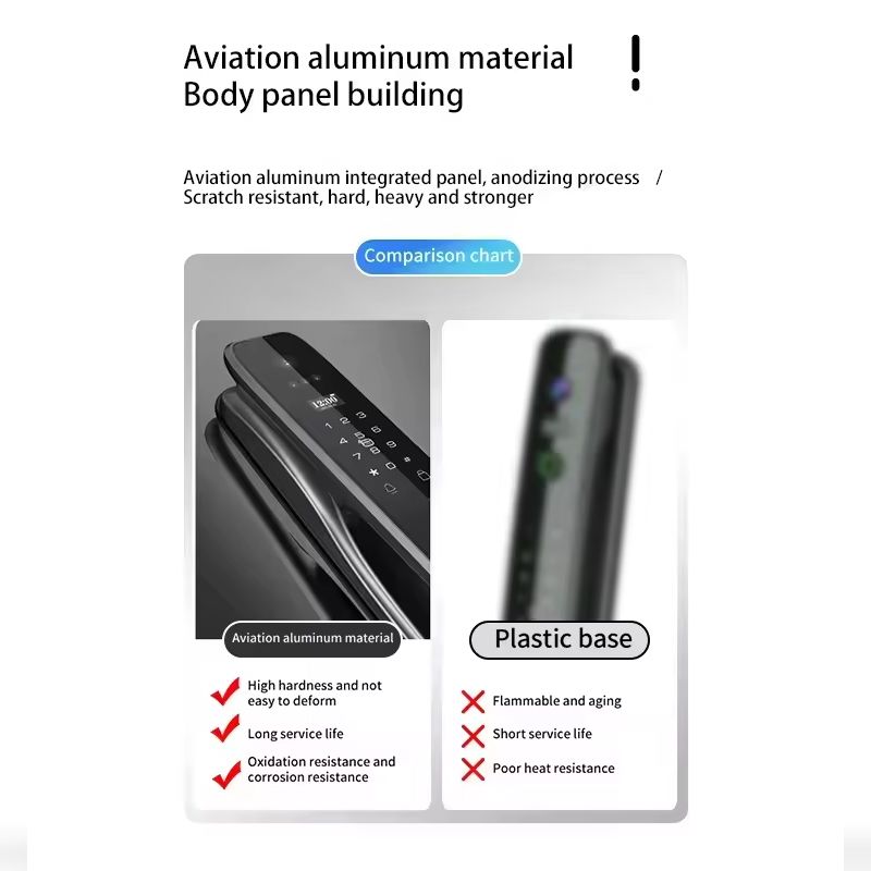 HX5 Smart Door Lock 3D Face Re - Home Security Indoor Cameras のレビューと価格