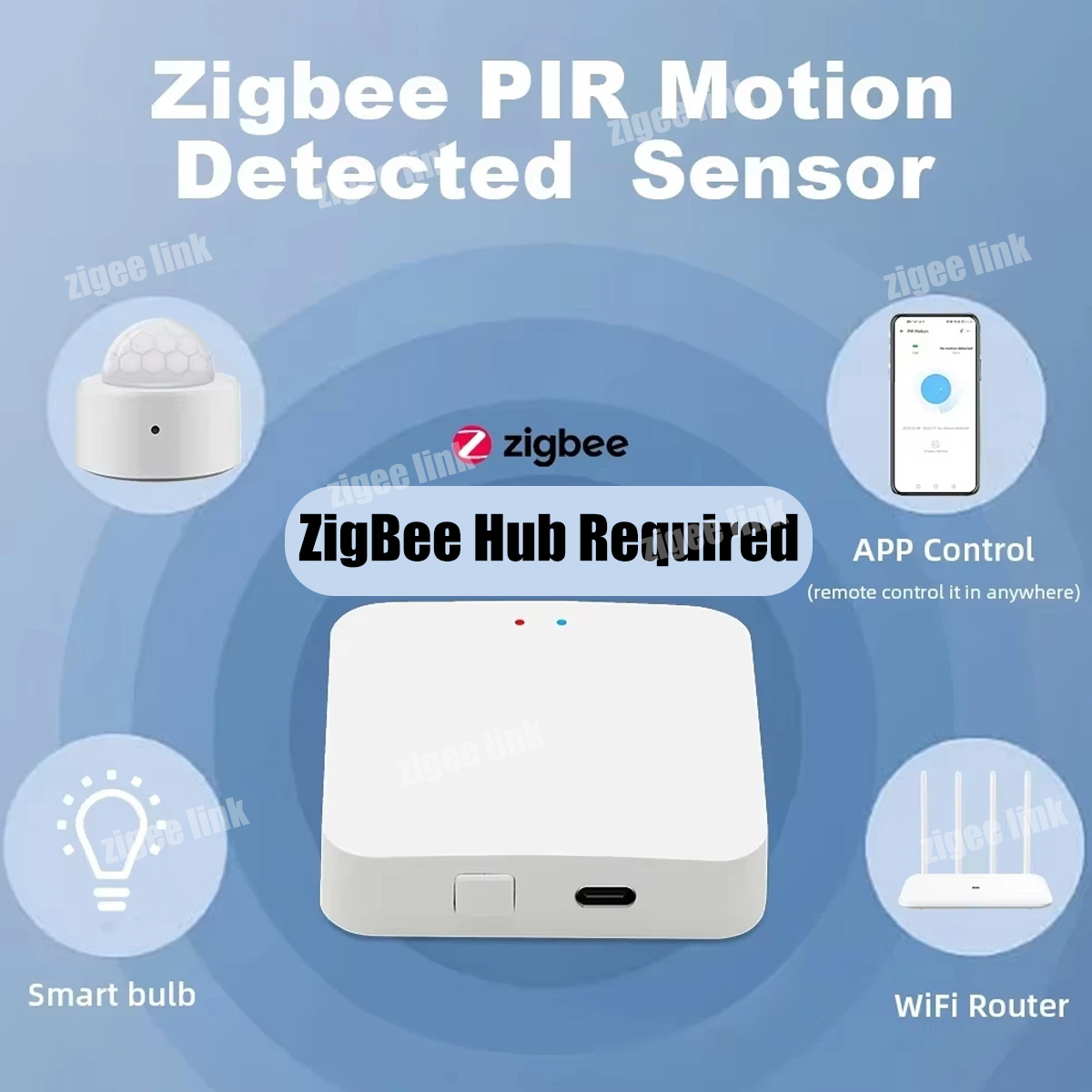 Zigbee PIR Motion Sensor Human - Home Security Device のレビューと価格