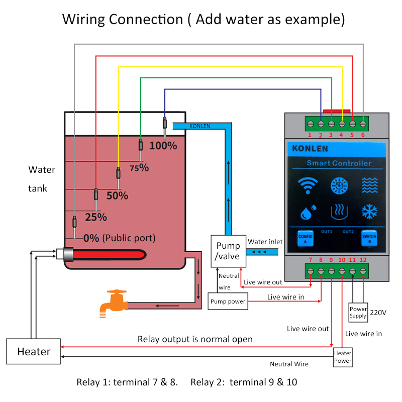 KONLEN Tuya Water Level Sensor - Home Security With Ai のレビューと価格