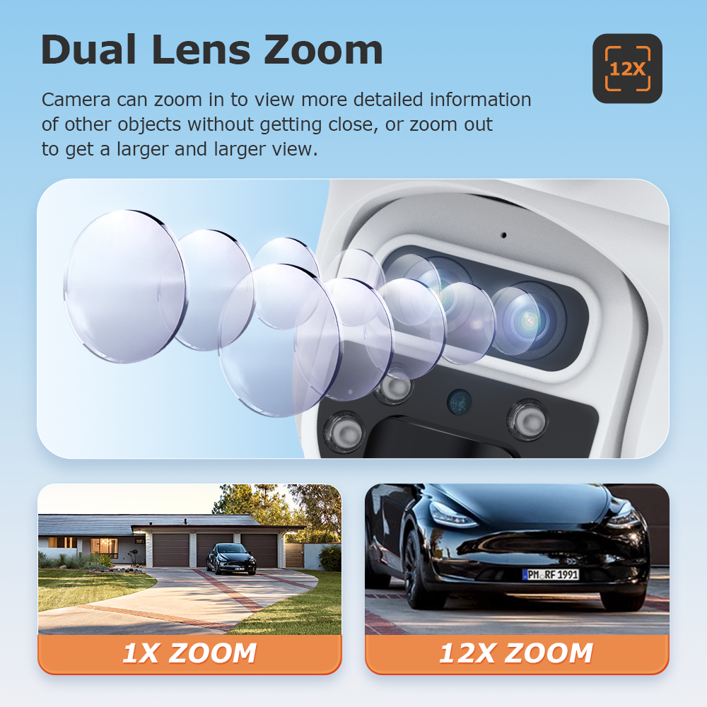 SHIWOJIA 12MP 6K 15X Zoom Sola - Home Security Panel のレビューと価格