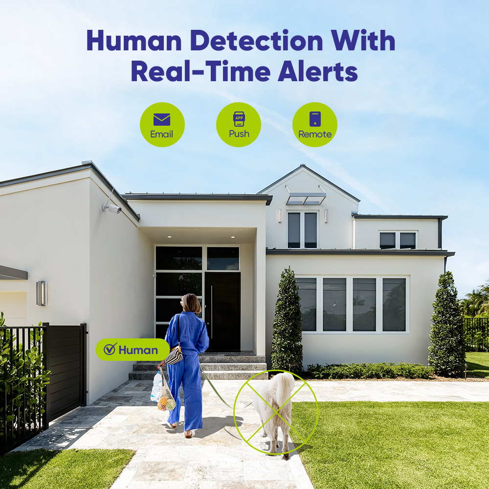 SANNCE 6PCS 5MP Wifi Camera IP - Home Security Panel のレビューと価格