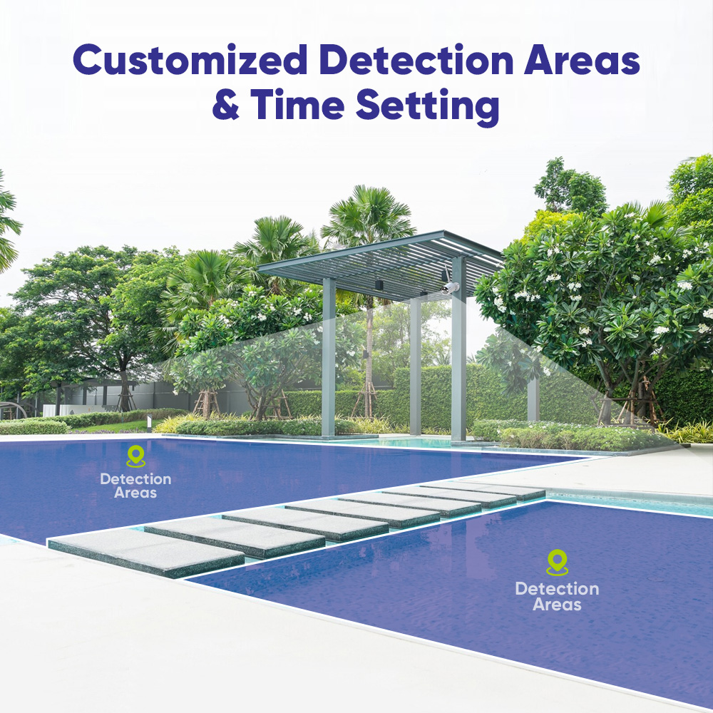 SANNCE 6PCS 5MP Wifi Camera IP - Home Security Panel のレビューと価格