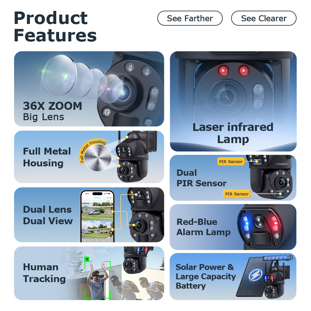 12MP 36X Dual Lens Solar Secur - Home Security Panel のレビューと価格