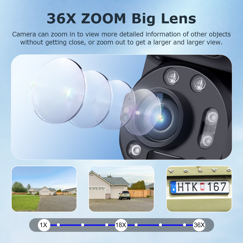 12MP 36X Dual Lens Solar Secur - Home Security Panel のレビューと価格