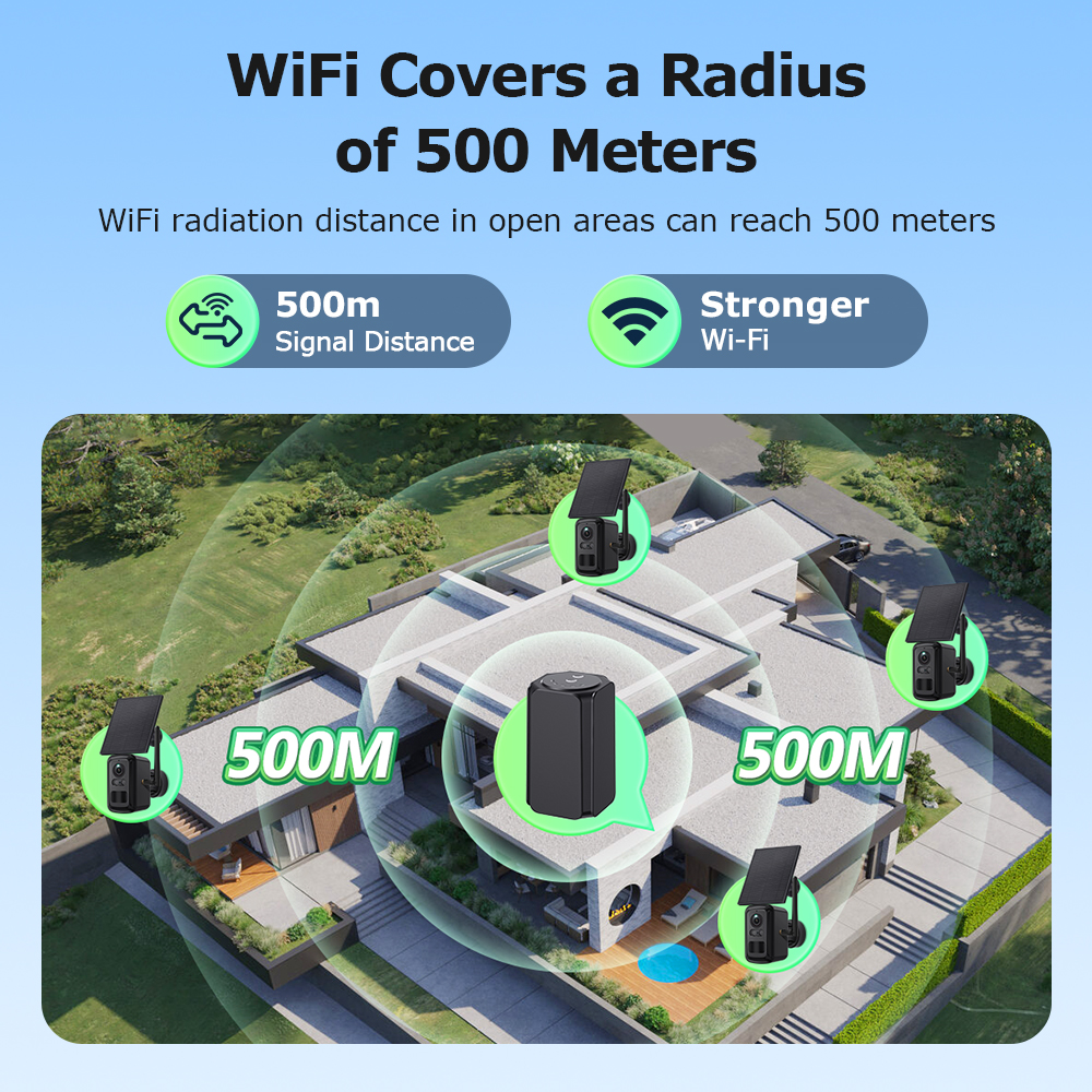 SHIWOJIA 3MP Wireless Solar Ca - Home Security No Monthly Fee のレビューと価格