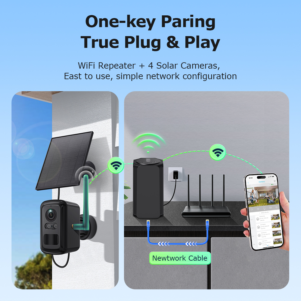 SHIWOJIA 3MP Wireless Solar Ca - Home Security No Monthly Fee のレビューと価格
