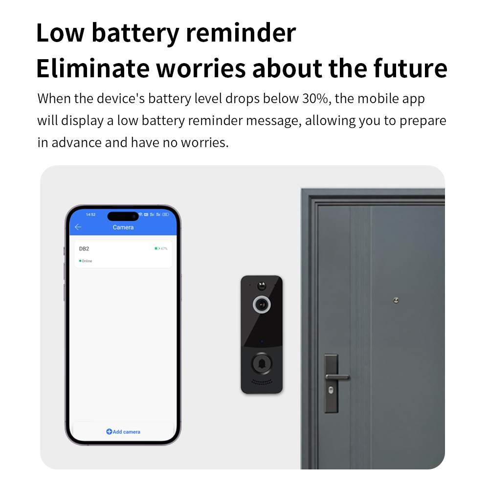 1080P WIFI Video Doorbell TTLO - Home Security Bell のレビューと価格