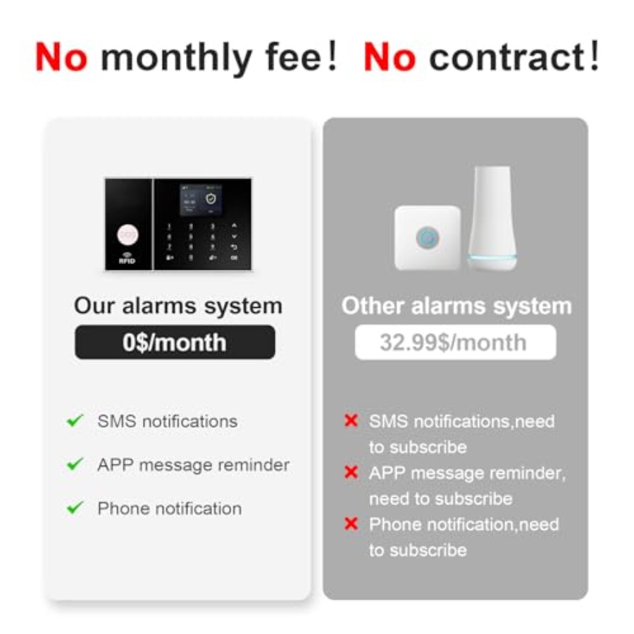 Wireless Alarm System for Home - Home Security No Monthly Fee のレビューと価格
