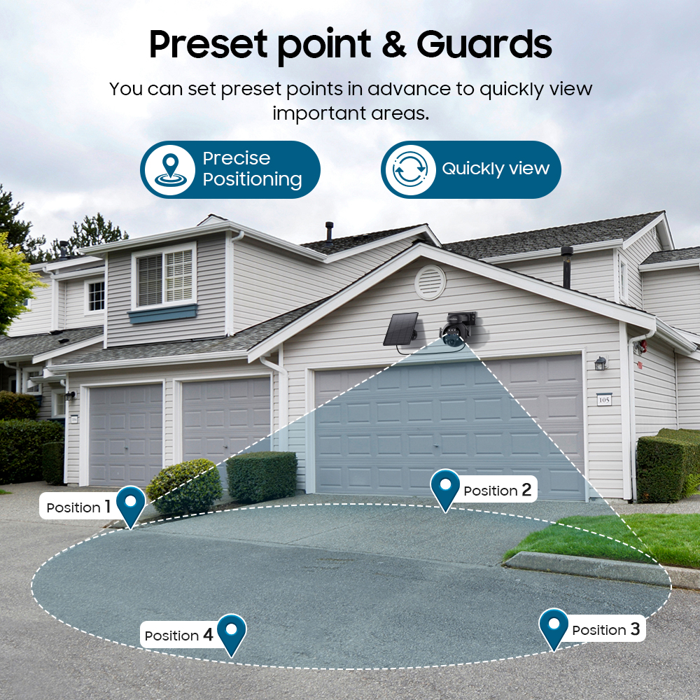 SHIWOJIA 12X Zoom 4G LTE Solar - Home Security Panel のレビューと価格