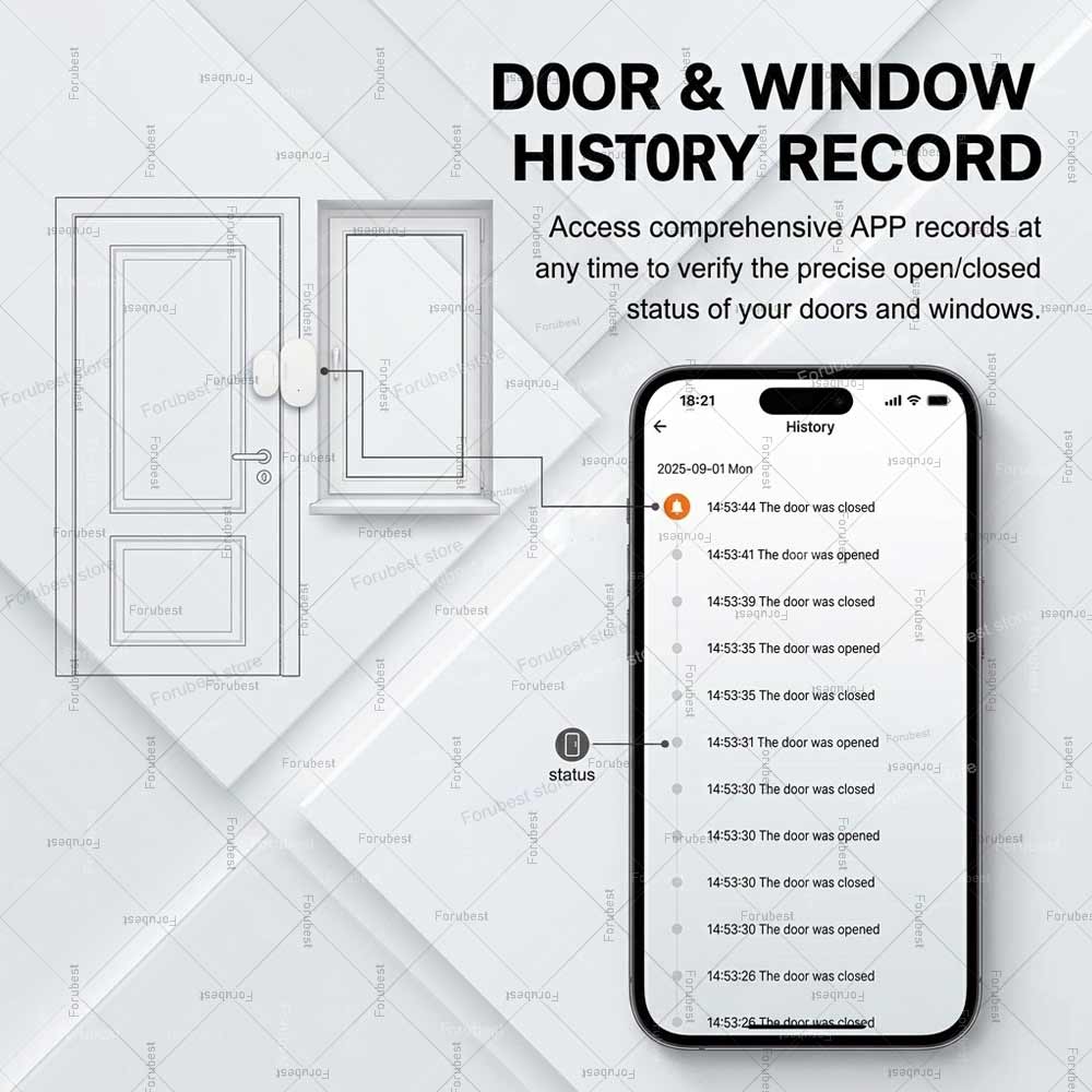 Tuya Zigbee Door Window Sensor - Window Alarm Sensor のレビューと価格
