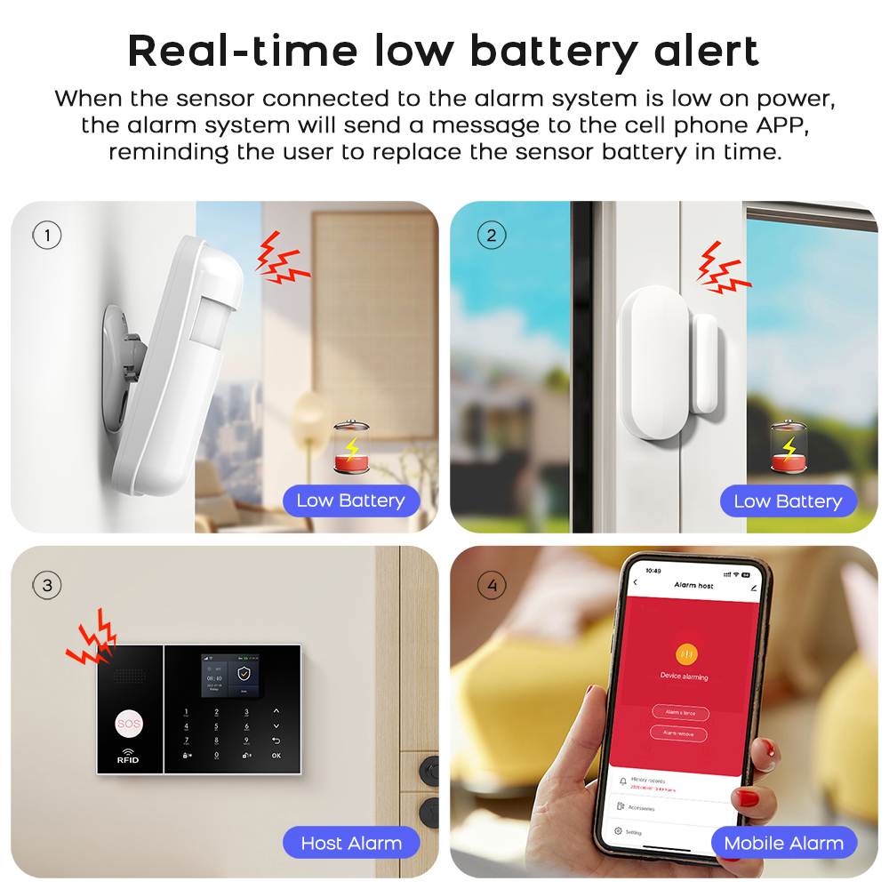 Wireless Alarm System 2.4GWiFi - Home Security No Monthly Fee のレビューと価格