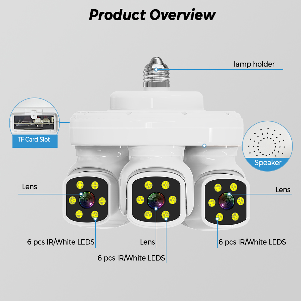 Smart 15MP Triple-Lens Bulb Se - Home Security Panel のレビューと価格