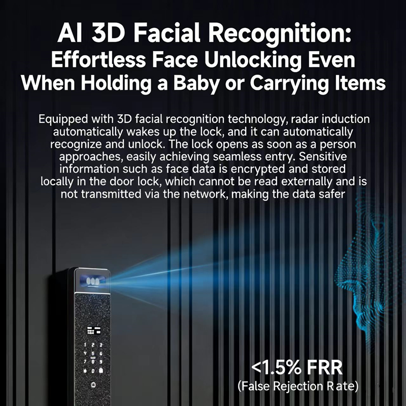 Sharp S5-FV Fully Automatic Sm - Home Security Indoor Cameras のレビューと価格