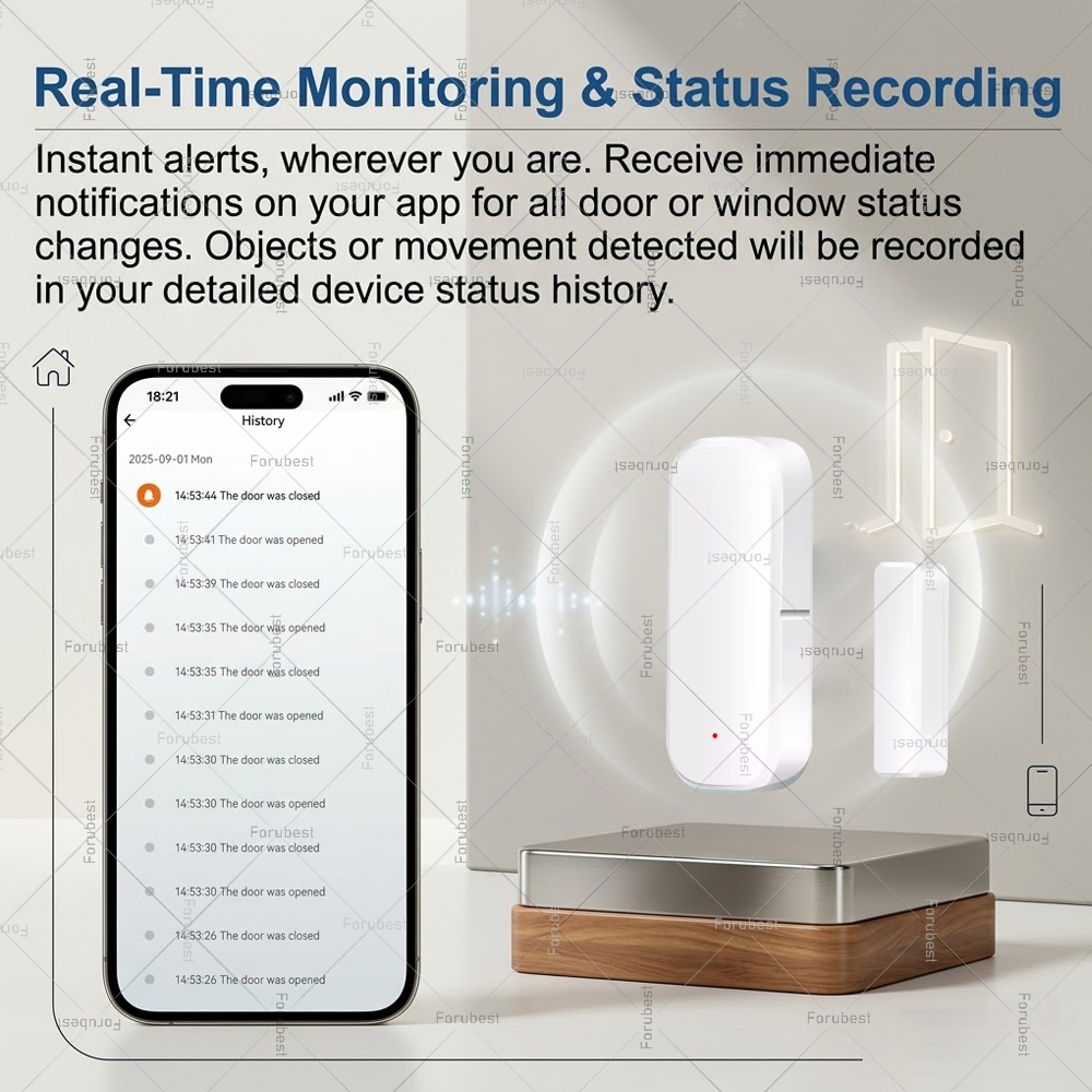 Tuya Zigbee Door Window Sensor - Home Security With Ai のレビューと価格