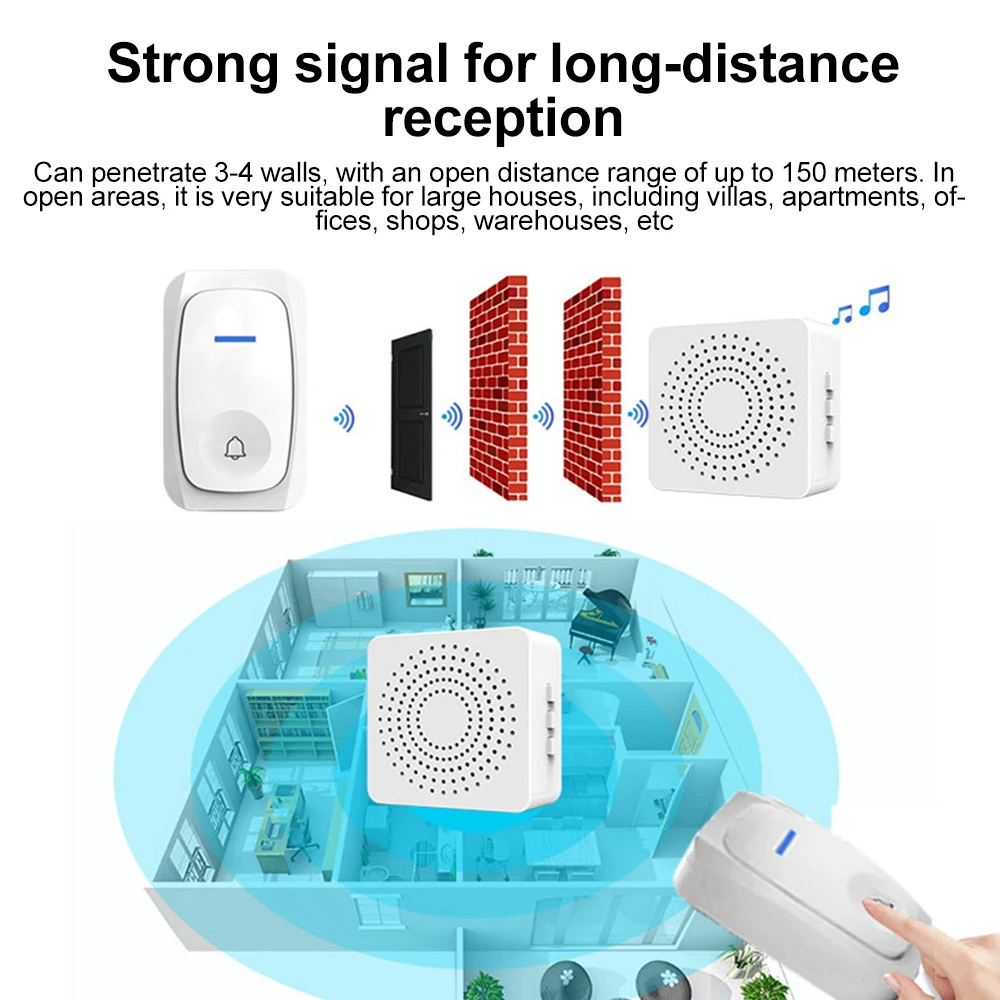 USB Wireless Doorbell Smart We - Home Security Bell のレビューと価格