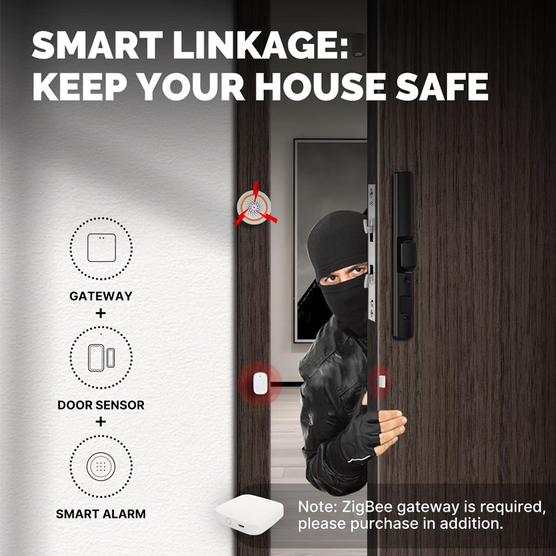 MOES Tuya ZigBee Smart Window  - Home Security With Ai のレビューと価格