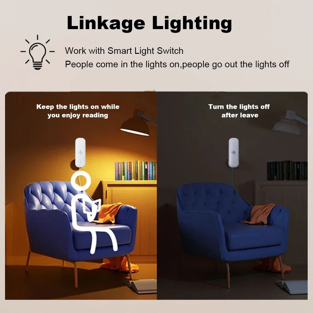 ZigBee Smart Pir Motion Sensor - Home Security Device のレビューと価格