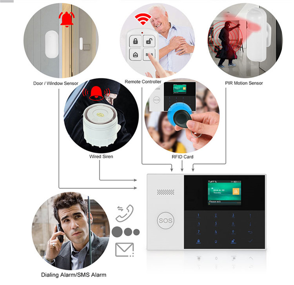 PGST PF-50 High Quality Wirele - Home Security With Ai のレビューと価格