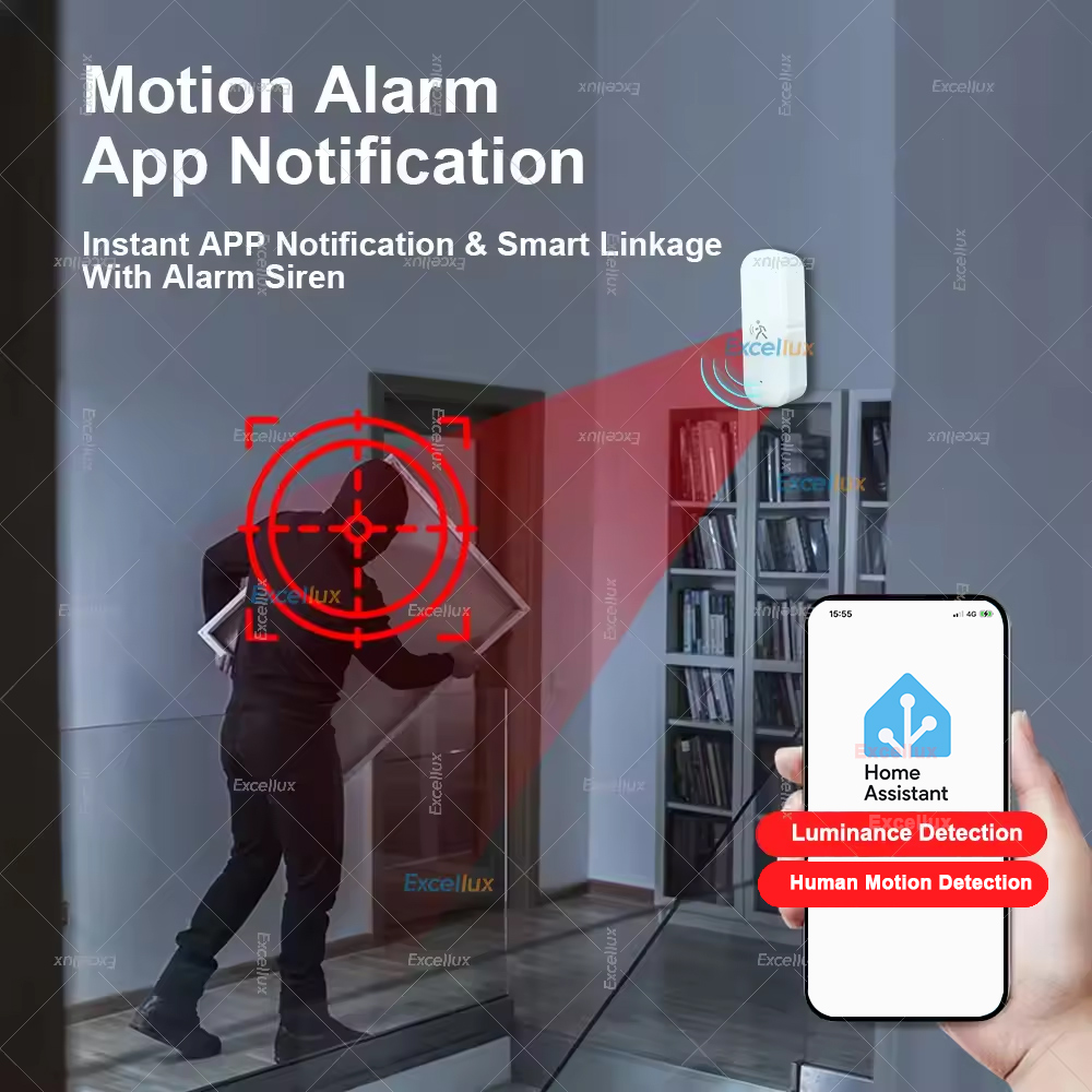 Smart ZigBee Motion Sensor Rad - Home Security Device のレビューと価格