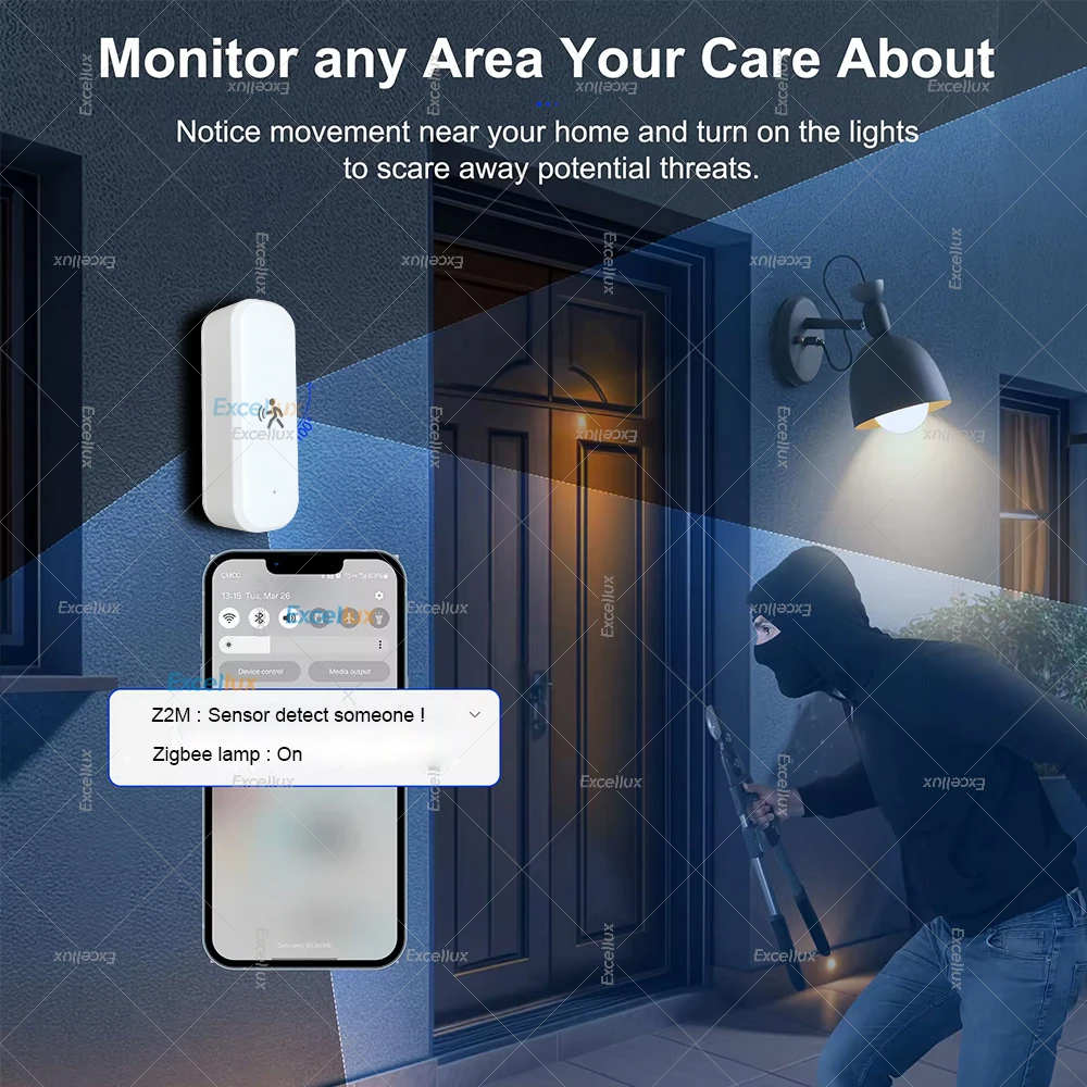Smart ZigBee Motion Sensor Rad - Home Security Device のレビューと価格