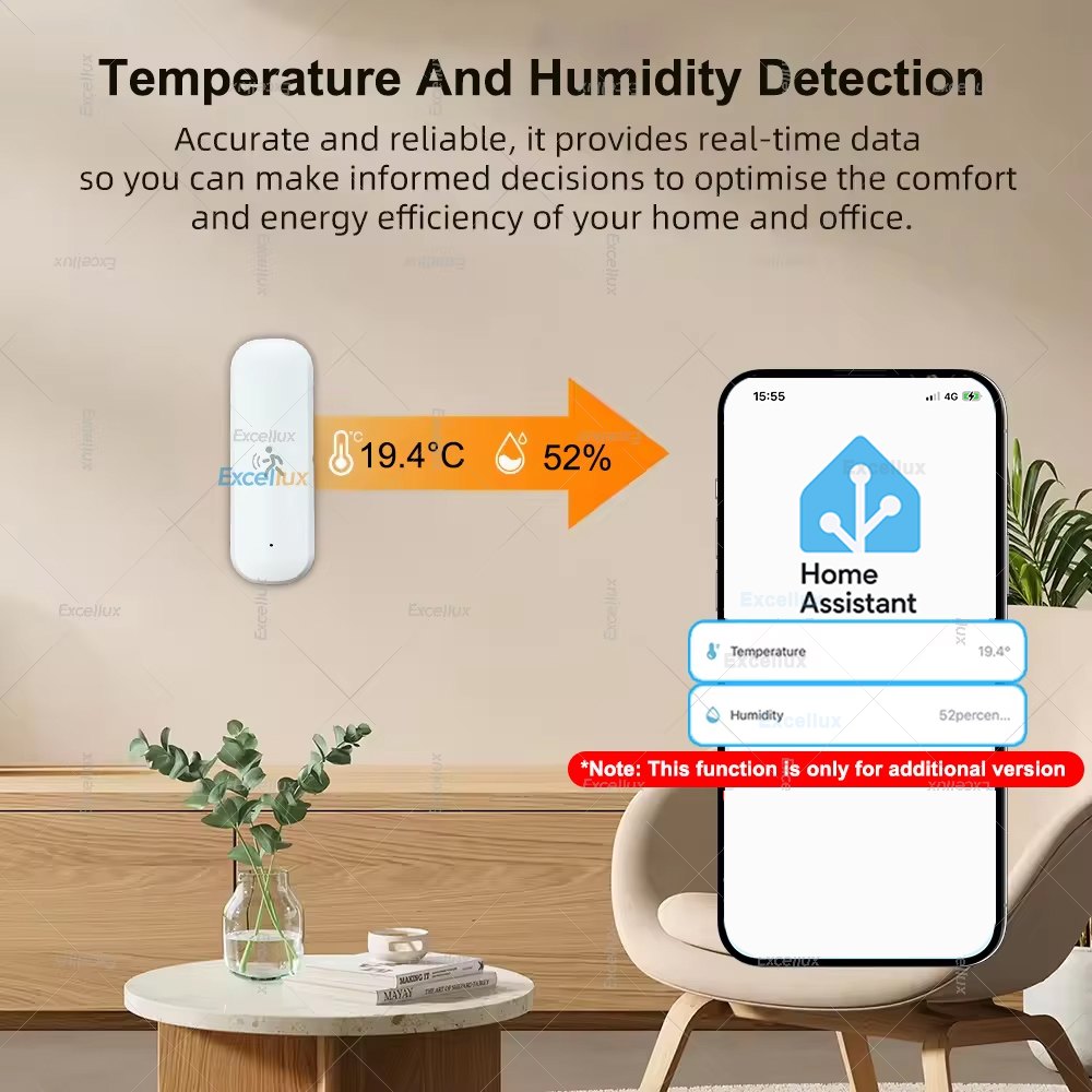 Smart ZigBee Motion Sensor Rad - Home Security Device のレビューと価格