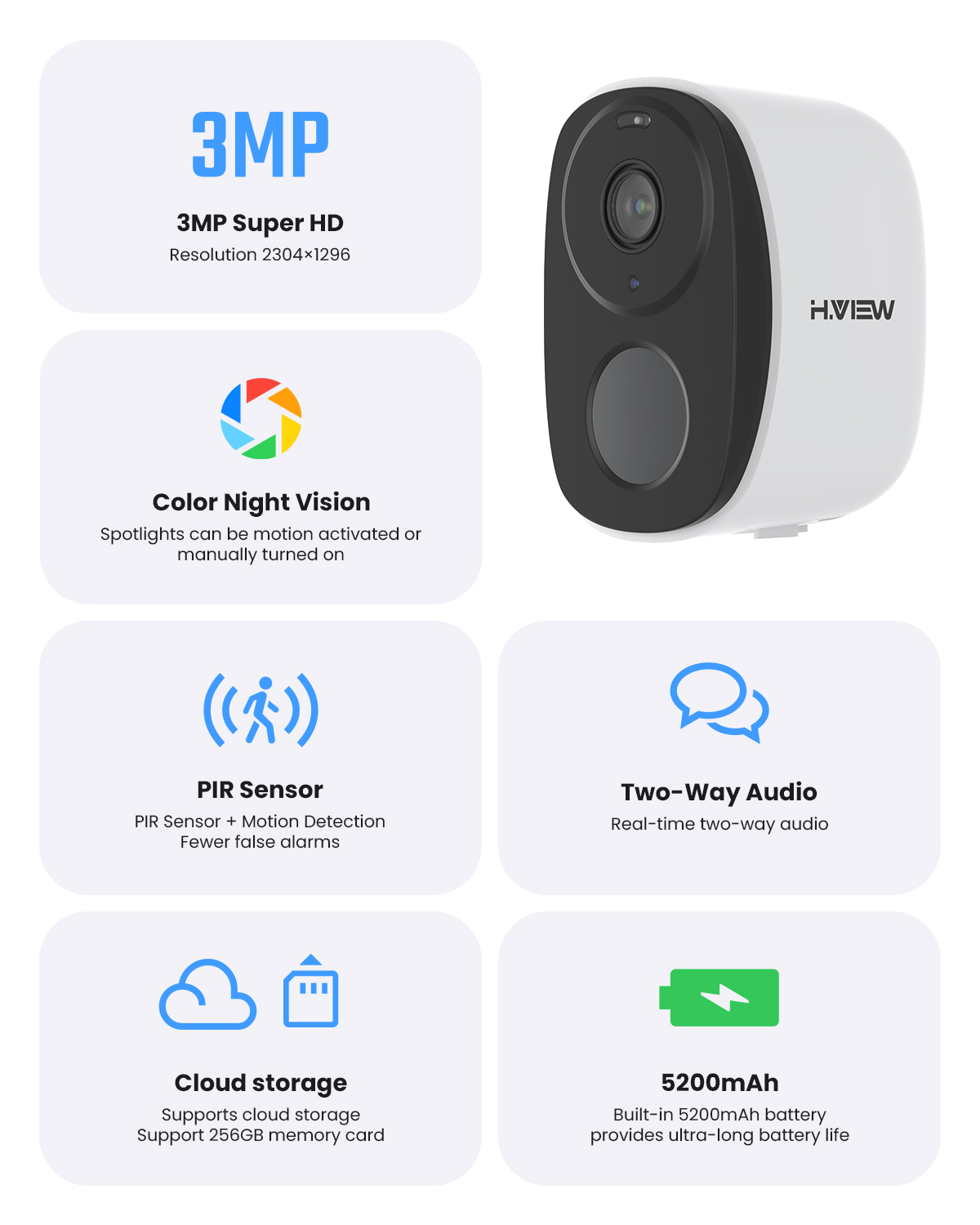 H.VIEW PIR Battery Powered Cam - Home Security Eufy のレビューと価格