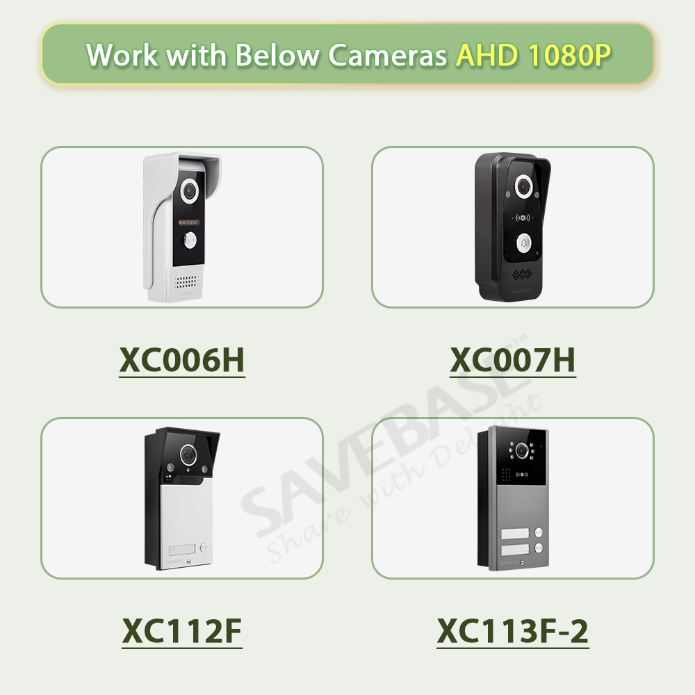 Tuya Smart WIFI Indoor Monitor - Home Security Panel のレビューと価格