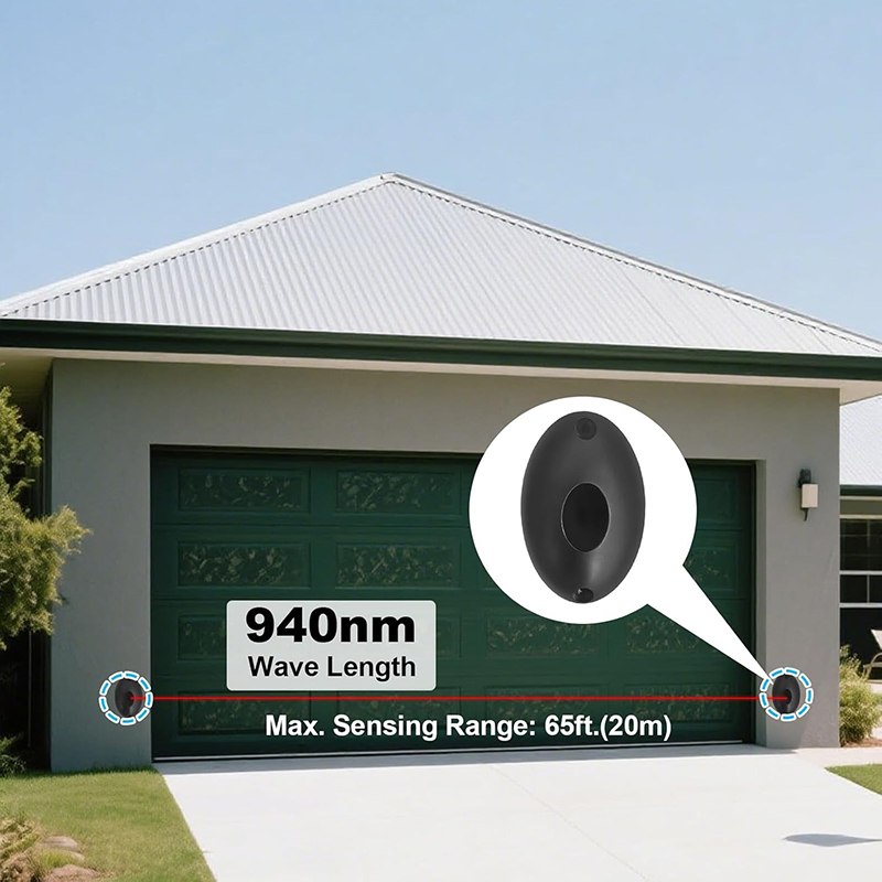 Active Photoelectric Single In - Window Alarm Sensor のレビューと価格