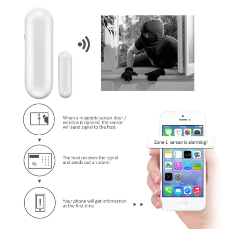 MD-211R Wireless 433/868MHz Al - Window Alarm Sensor のレビューと価格