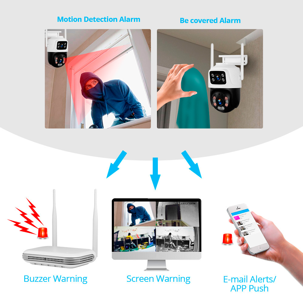 KERUI Waterproof 6MP HD Wirele - Home Security Indoor Cameras のレビューと価格