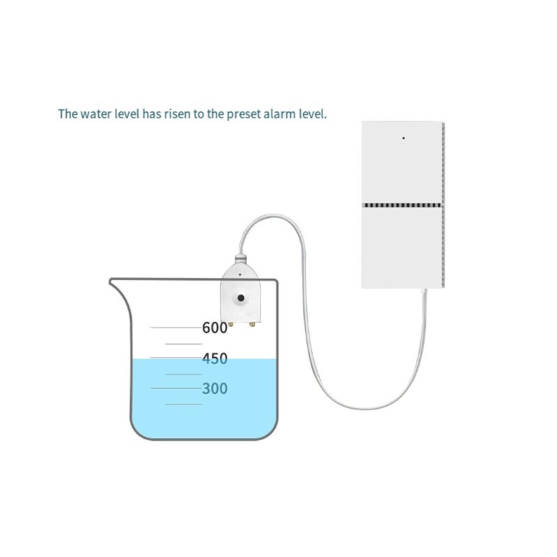 24-Hour Delivery Wireless 433M - Home Security Alarm System のレビューと価格