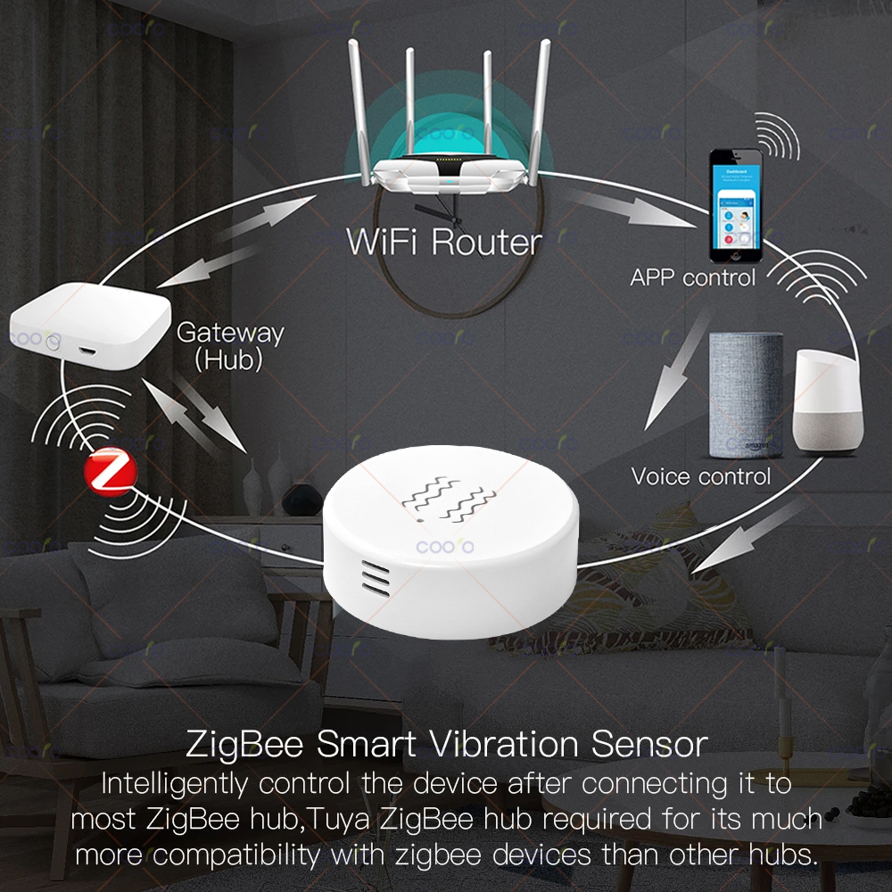 Tuya Zigbee Smart Vibration Se - Window Alarm Sensor のレビューと価格
