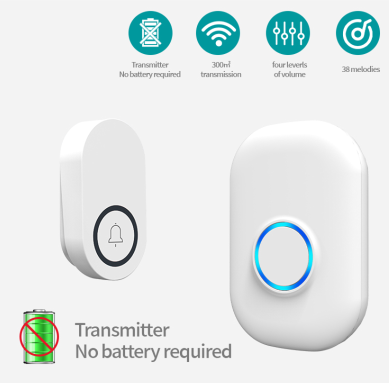 58Ringtone Self-Power Wireless - Home Security Bell のレビューと価格