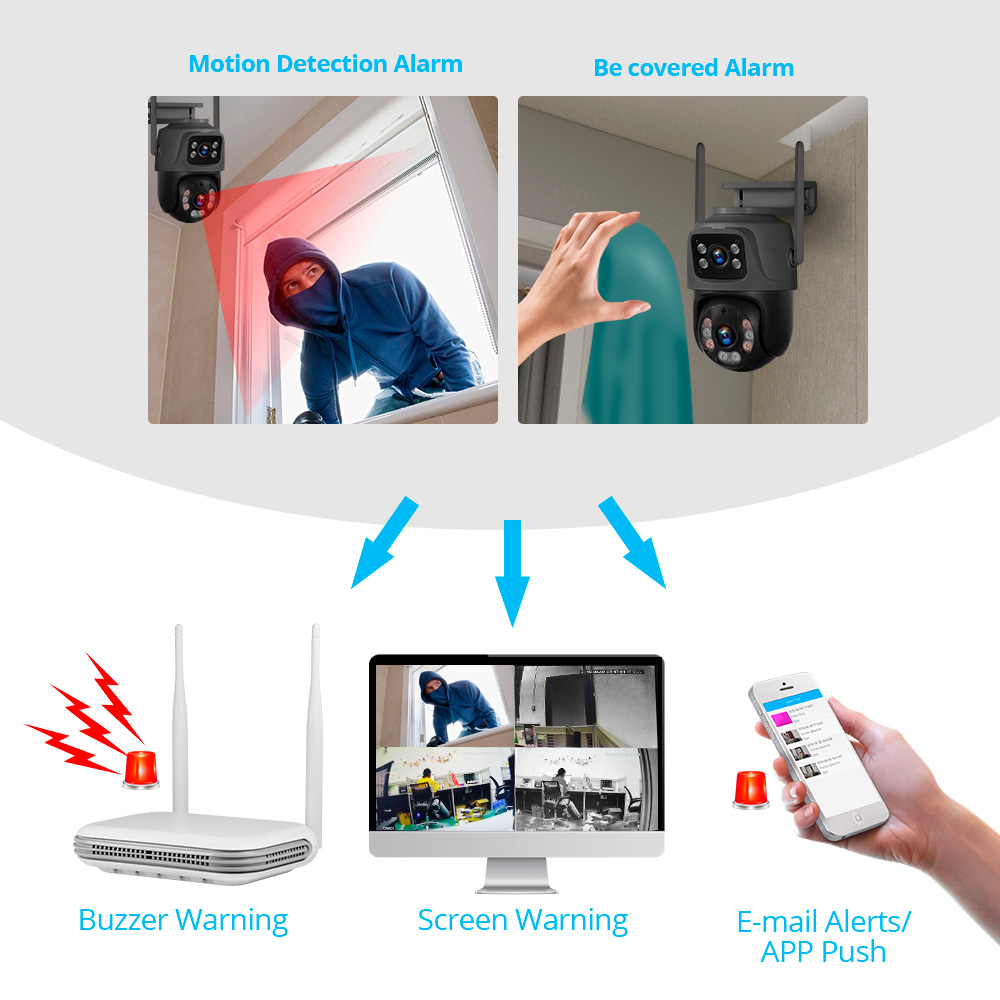 KERUI Mini Network WIFI 8CH NV - Home Security Indoor Cameras のレビューと価格