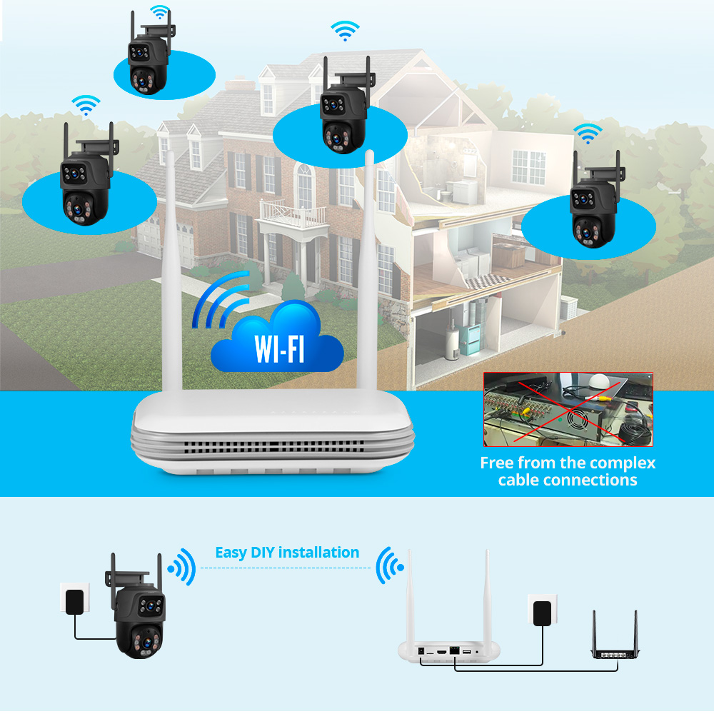 KERUI Mini Network WIFI 8CH NV - Home Security Indoor Cameras のレビューと価格
