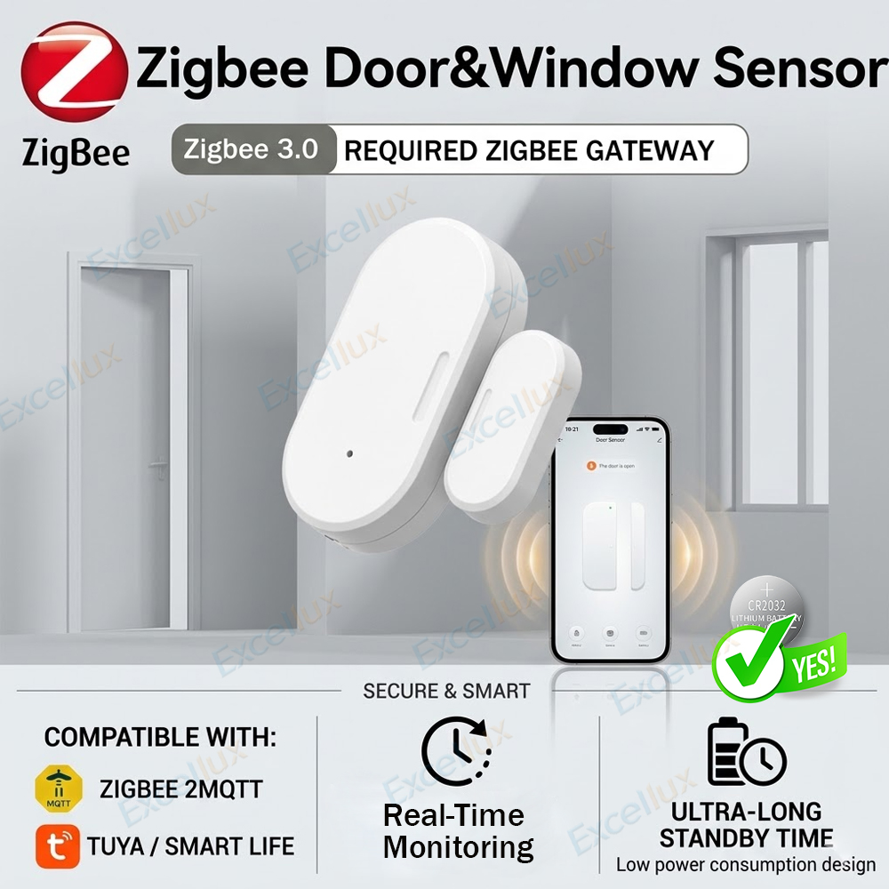 Tuya Zigbee Door Sensor Window - Window Alarm Sensor のレビューと価格