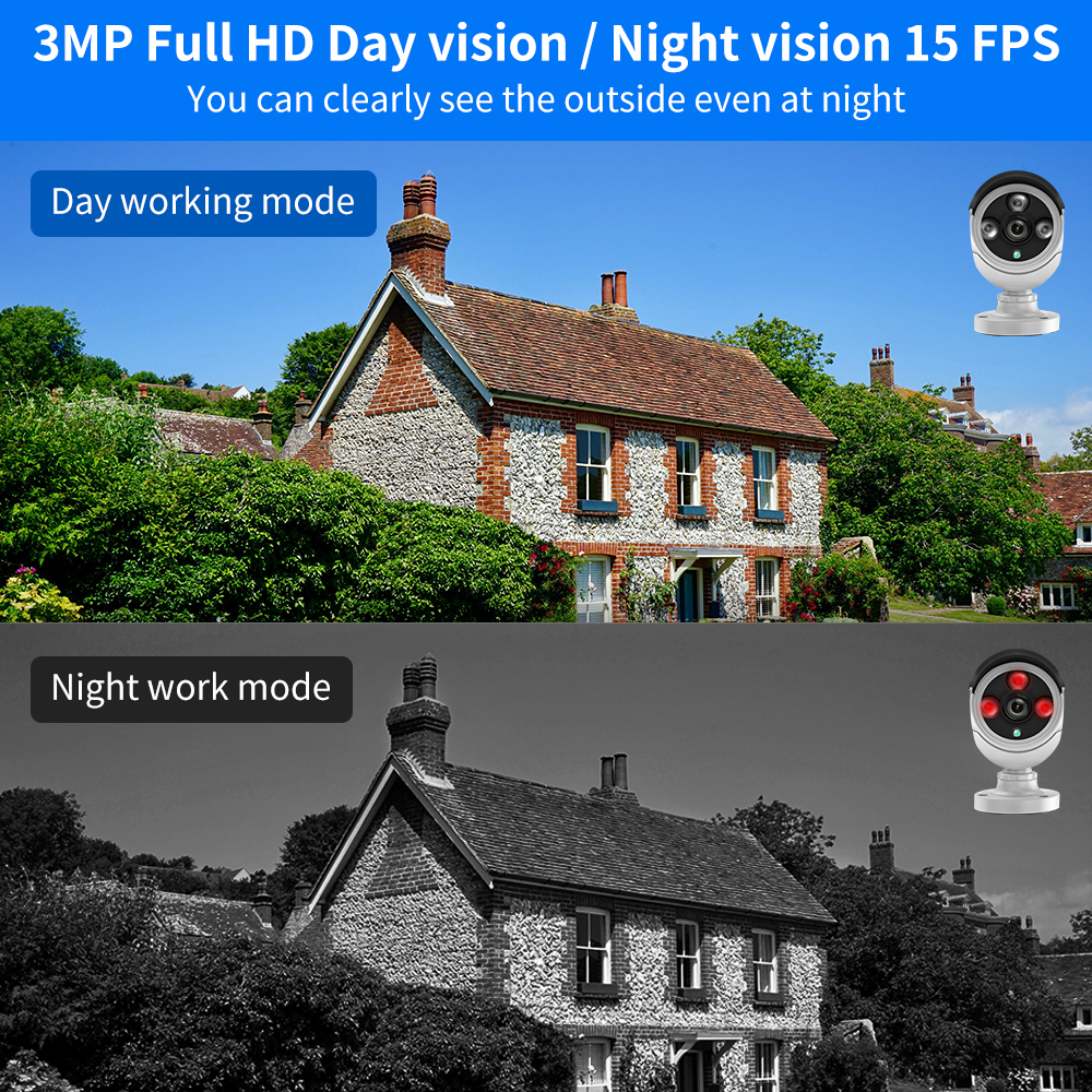 Hiseeu 3/5/8MP WiFi CCTV Camer - Home Security Panel のレビューと価格