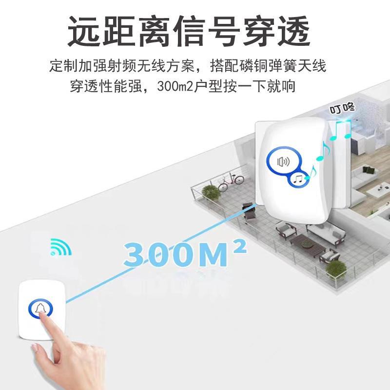 32Ringtone Wireless Alarm Gues - Home Security Bell のレビューと価格