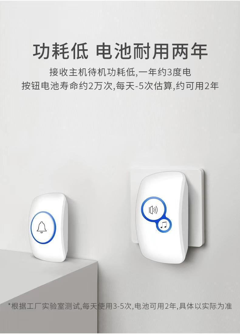 32Ringtone Wireless Alarm Gues - Home Security Bell のレビューと価格