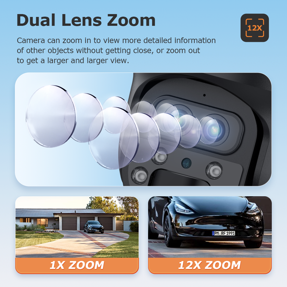 SHIWOJIA 15X ZOOM Solar Camera - Home Security Panel のレビューと価格