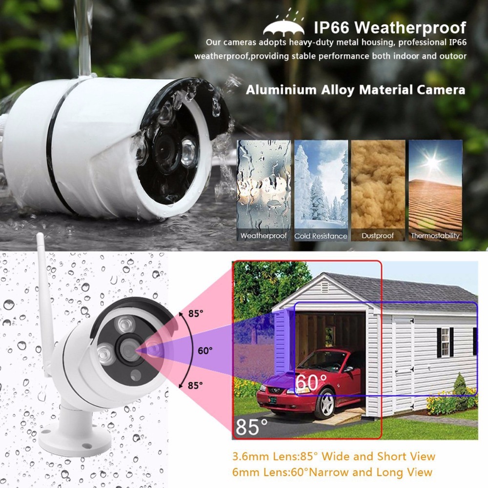 Wireless Home Camera Video Sur - Home Security Video Cameras のレビューと価格