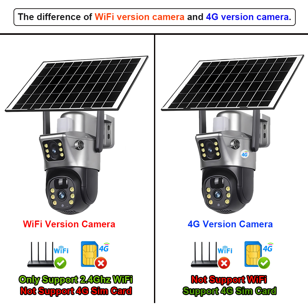 4G / WiFi Solar Camera Dual Le - Home Security Panel のレビューと価格