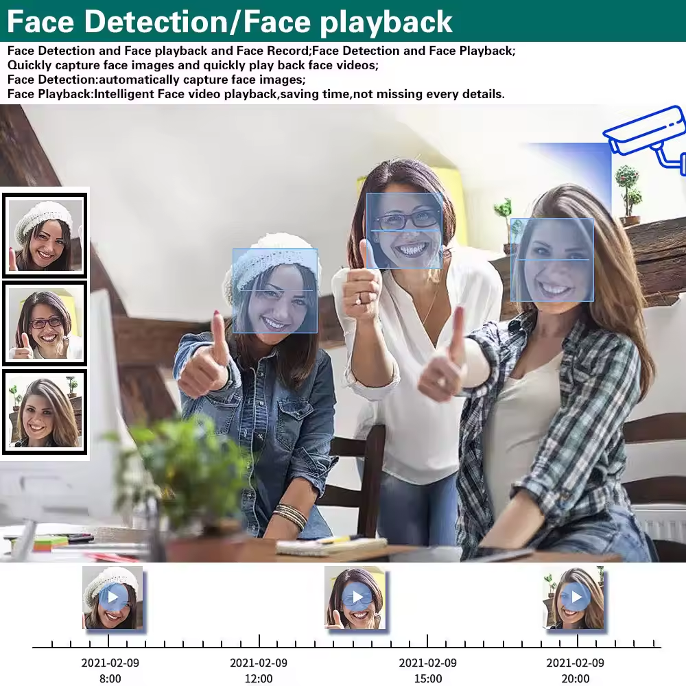 5MP 16PCS AHD Security Camera  - Home Security Video Cameras のレビューと価格