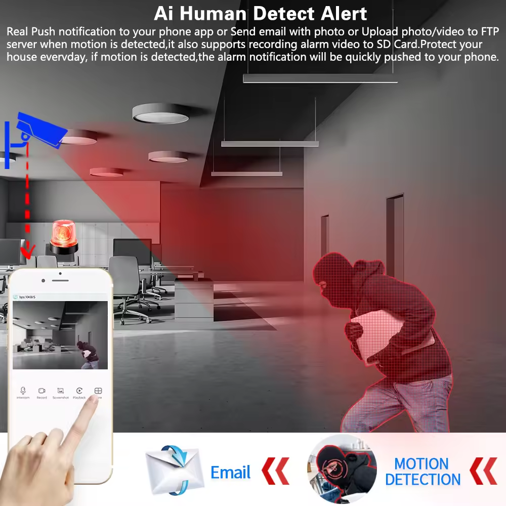 5MP 16PCS AHD Security Camera  - Home Security Video Cameras のレビューと価格