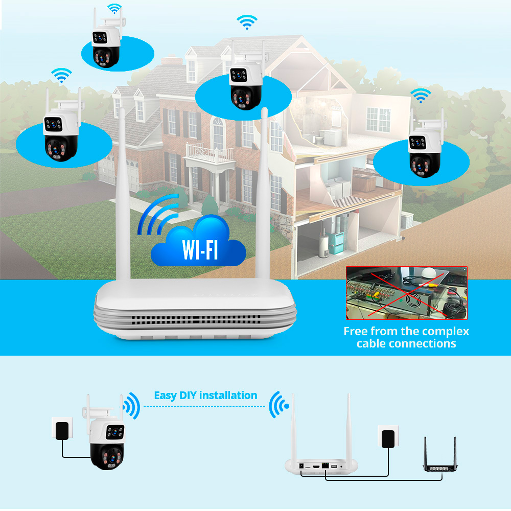 KERUI 2K 4MP Outdoor Full HD S - Home Security Panel のレビューと価格