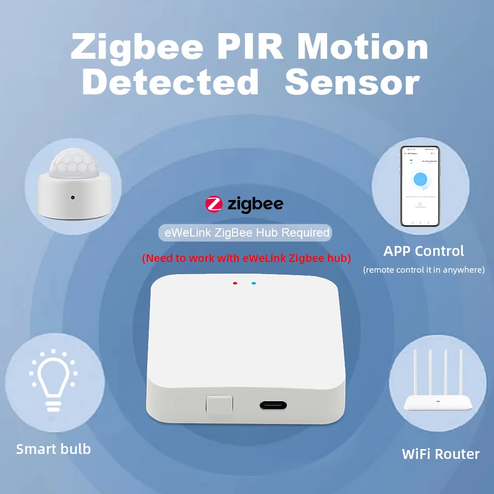 New eWeLink Zigbee Infrared Mo - Home Security Device のレビューと価格