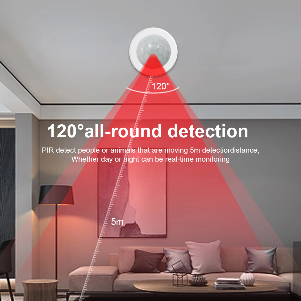 New eWeLink Zigbee Infrared Mo - Home Security Device のレビューと価格