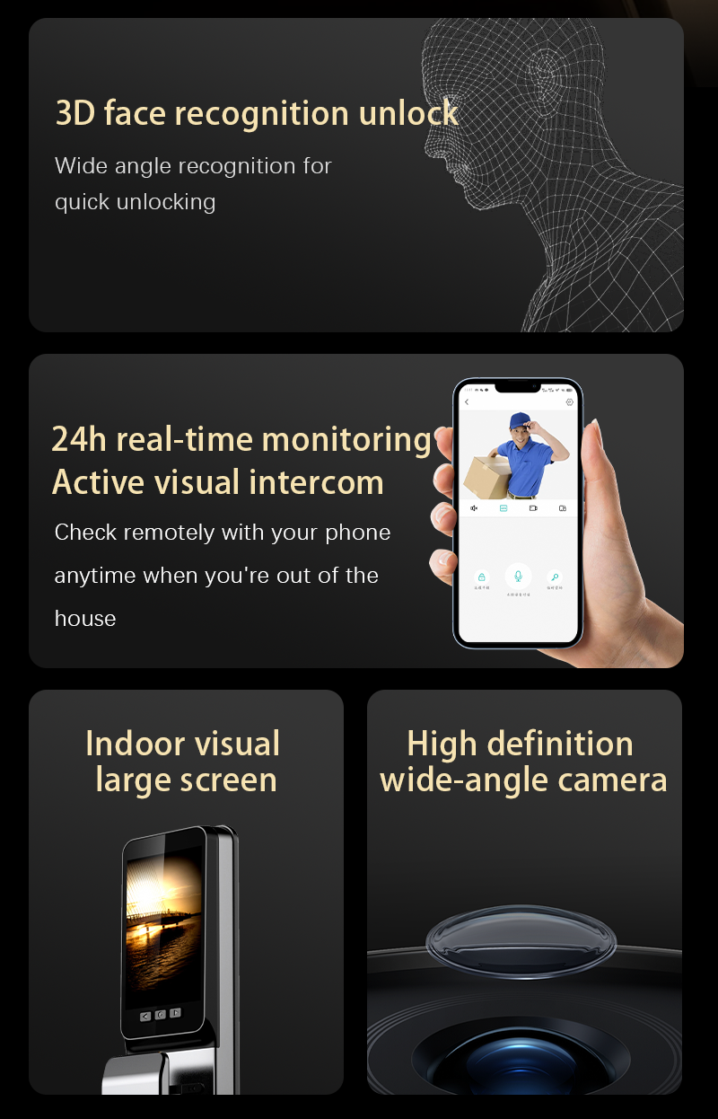 TYSH Tuya Security Fingerprint - Home Security Indoor Cameras のレビューと価格