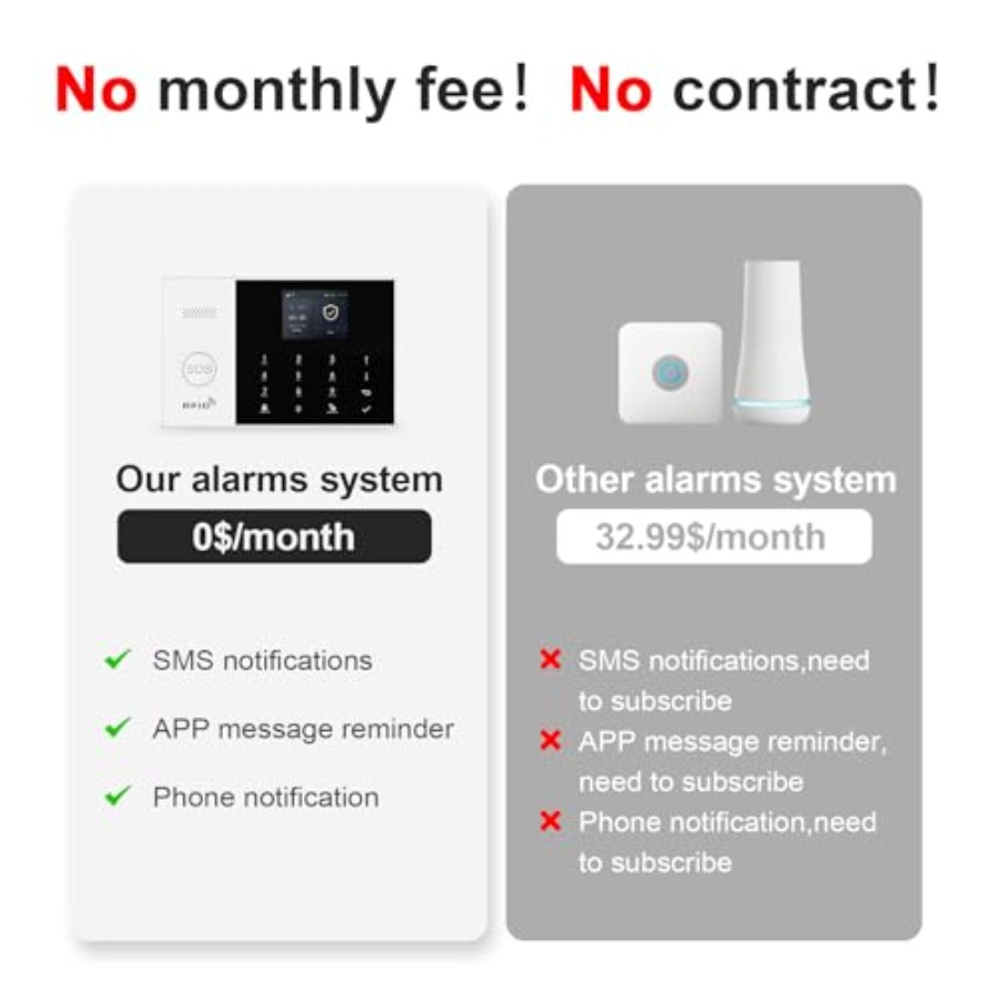 Home security alarm system: 24 - Home Security No Monthly Fee のレビューと価格